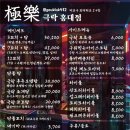 홍대이자카야극락 이미지
