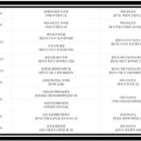 공도건강생활지원센터광장 이미지