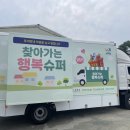 옥천계란