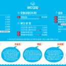 매일김밥 이미지
