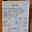 아재네초밥 이미지