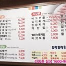 삼순이삼겹살 이미지