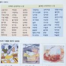 현수생각