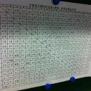 파리세탁 이미지