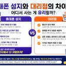 휴대폰성지 - 김해시 삼계중앙로 12 | 휴대폰성지