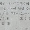 월성중학교 이미지