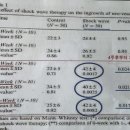 힘튼의원 이미지