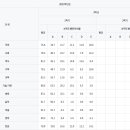 중평중학교 이미지