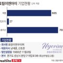 우경약품 이미지