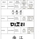법인장수물산