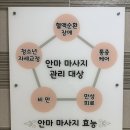 편한몸안마원 이미지