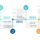 주식회사 가치채움 이미지