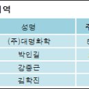 (주)모다이노칩 이미지