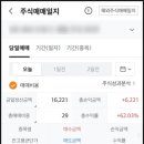 6호박리다매 이미지
