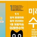송파헬리오시티플레이팩토수학교습소 | ㅁl래엔 전국학력평가 실시