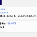 지엘커머스 이미지