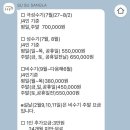 수수상라 이미지