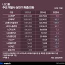 (주)대한산업기계 이미지
