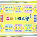 슈퍼키즈스윔 이미지