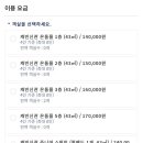 홈브리지 캐빈호스텔 이미지