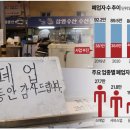 새희망플러스