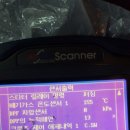 조리점현대자동차