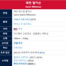 사직스카이 이미지