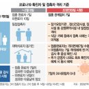 청라연세어린이병원 이미지