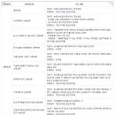 원양농수산 이미지
