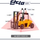 단디크레인