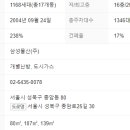 부동산이즈래미안크리시엘공인중개사사무소 이미지
