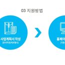 애니멀바이오케어 이미지