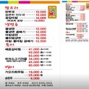 금가면옥 | [부산냉면맛집] 금가면옥