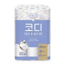 코디앤