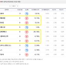 보광바이오텍 이미지