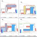 신연초등학교 이미지