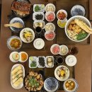 낙동강변로4-47 | 부산 송정 맛집 유옥 장어덮밥 해운대 일식집 후기