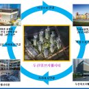 지웰마트 이미지