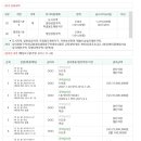 경안동-9 이미지