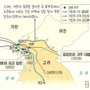 외교담판, 강감찬 귀주대첩, 이자겸의 사대외교, 몽골(원)의 침입, 원간섭기 / 고려의 대외교류 - 벽란도