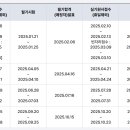 실내건축기능사 국가기술자격증 이미지