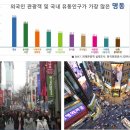 명동광고 - 김포시 애기봉로 820 | 명동광고