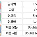 좌산초교 이미지