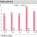 시현이엔지