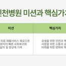 근로복지공단인천병원 네이버블로그