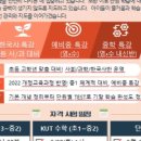 웅진씽크빅학습센터위례학원