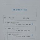 세븐일레븐 경주현곡별빛 | 초등의 단원평가