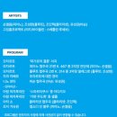 성현블루 | 2024 크레디아 파크 콘서트 - 랩소디 인 블루 후기