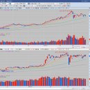 (주)케이엠글로벌 이미지