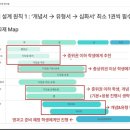필연학원 | 해운대 좌동 수학학원 후기 추천 올마이티캠퍼스 올캠 필연수학
